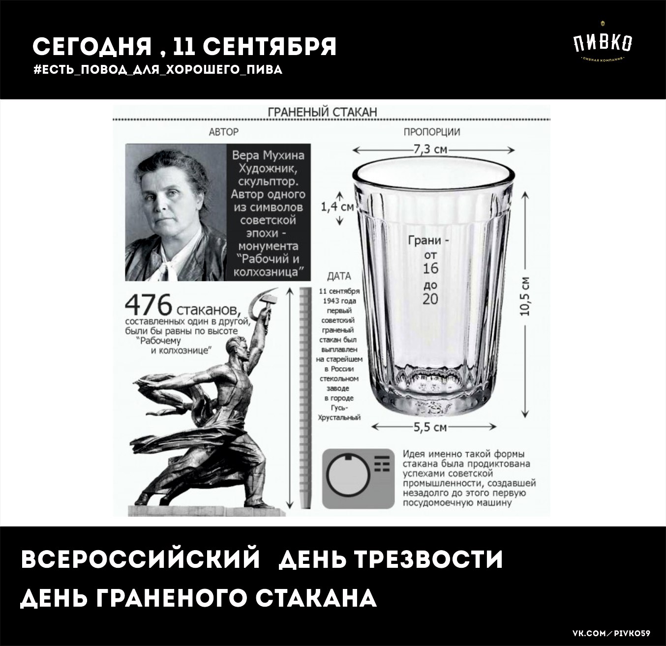 Советский стакан сколько. Рюмка чертеж. Первый граненый стакан. Граненый стакан ГОСТ.