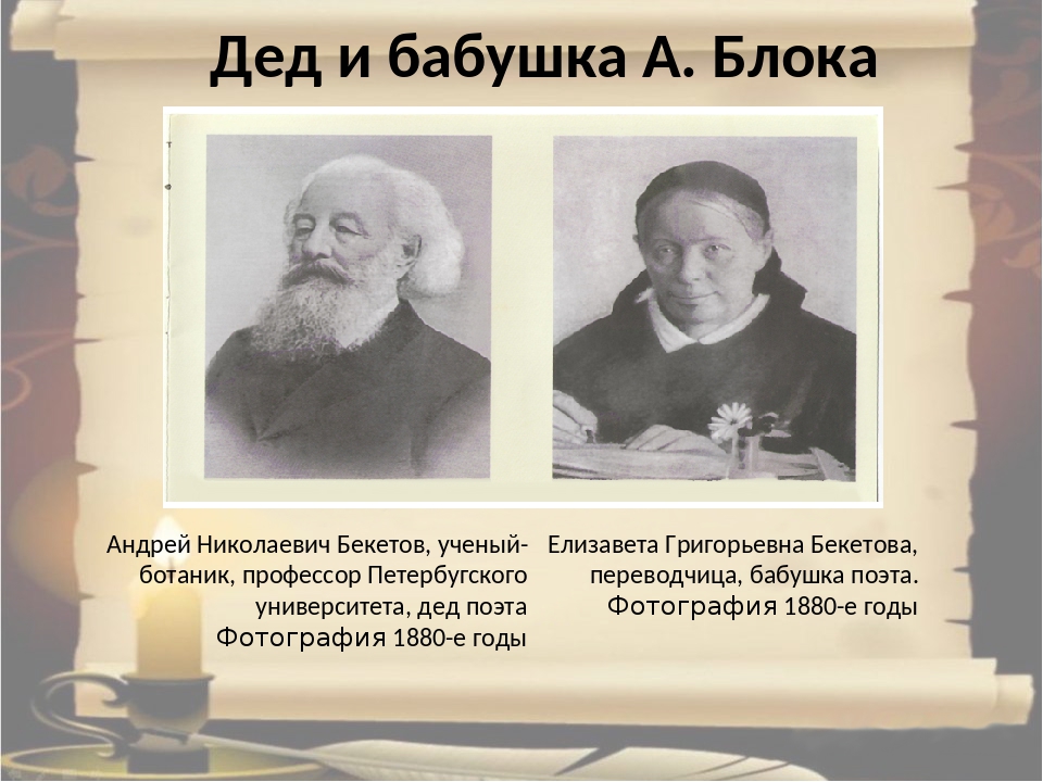 Ученый ботаник дед блока 7 букв сканворд. Дедушка блока Бекетов.