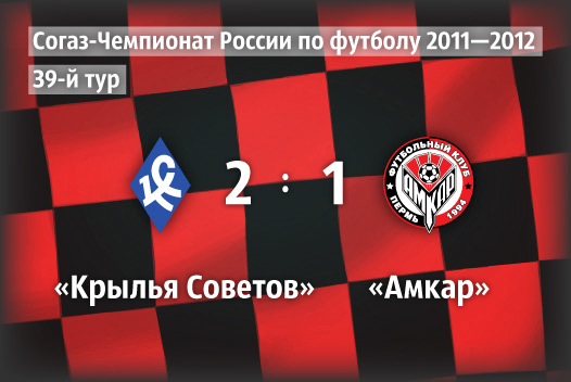 Амкар статистика